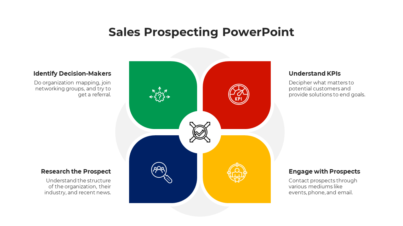 100681-sales-prospecting-powerpoint-06