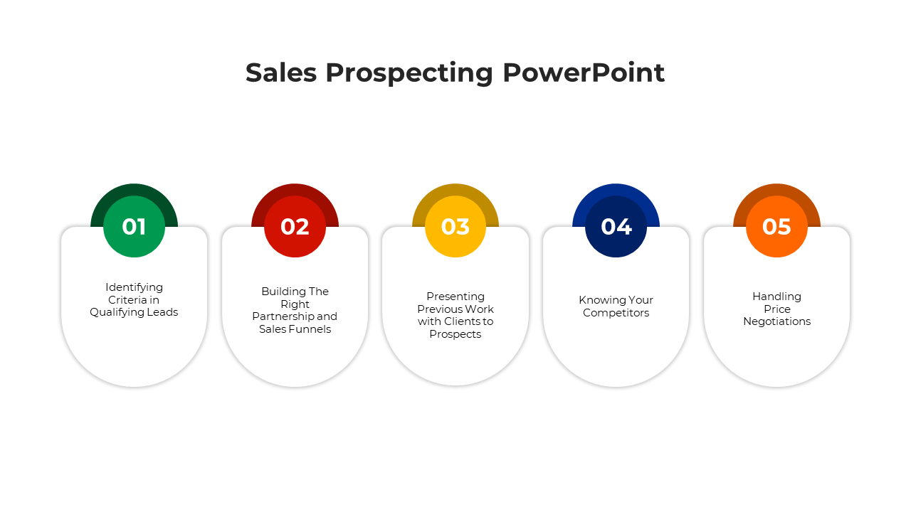 100681-sales-prospecting-powerpoint-07