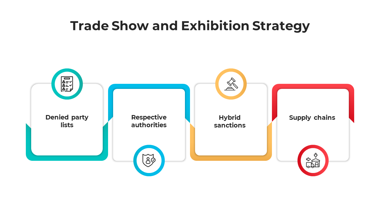 100684-trade-show-and-exhibition-strategy-02