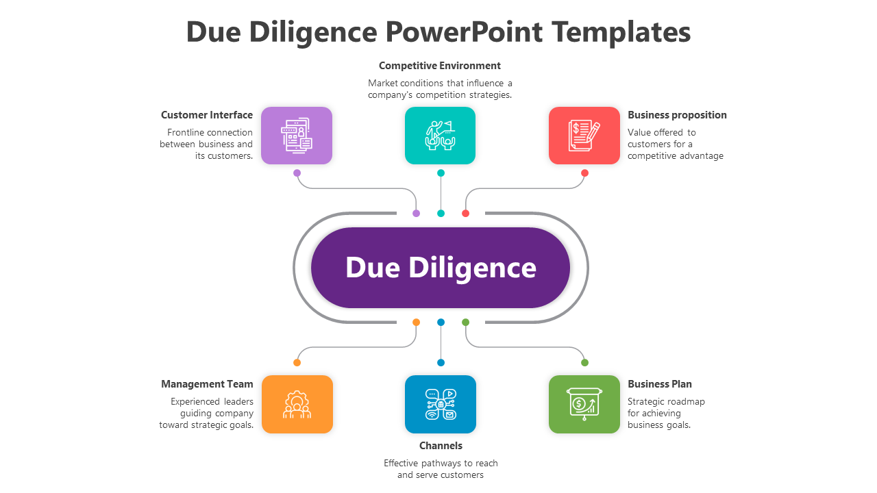 500457-due-diligence-powerpoint-templates-08