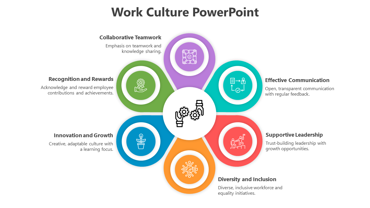 500459-work-culture-powerpoint-01