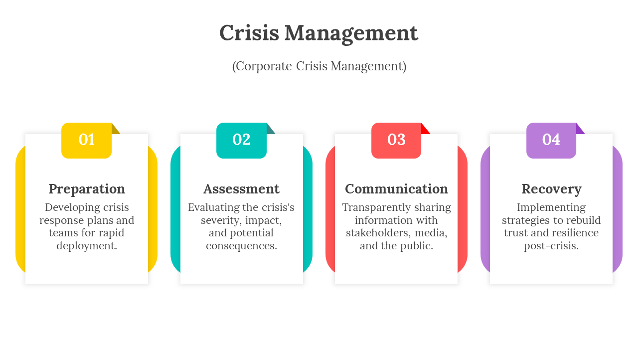 400681-crisis-management-08