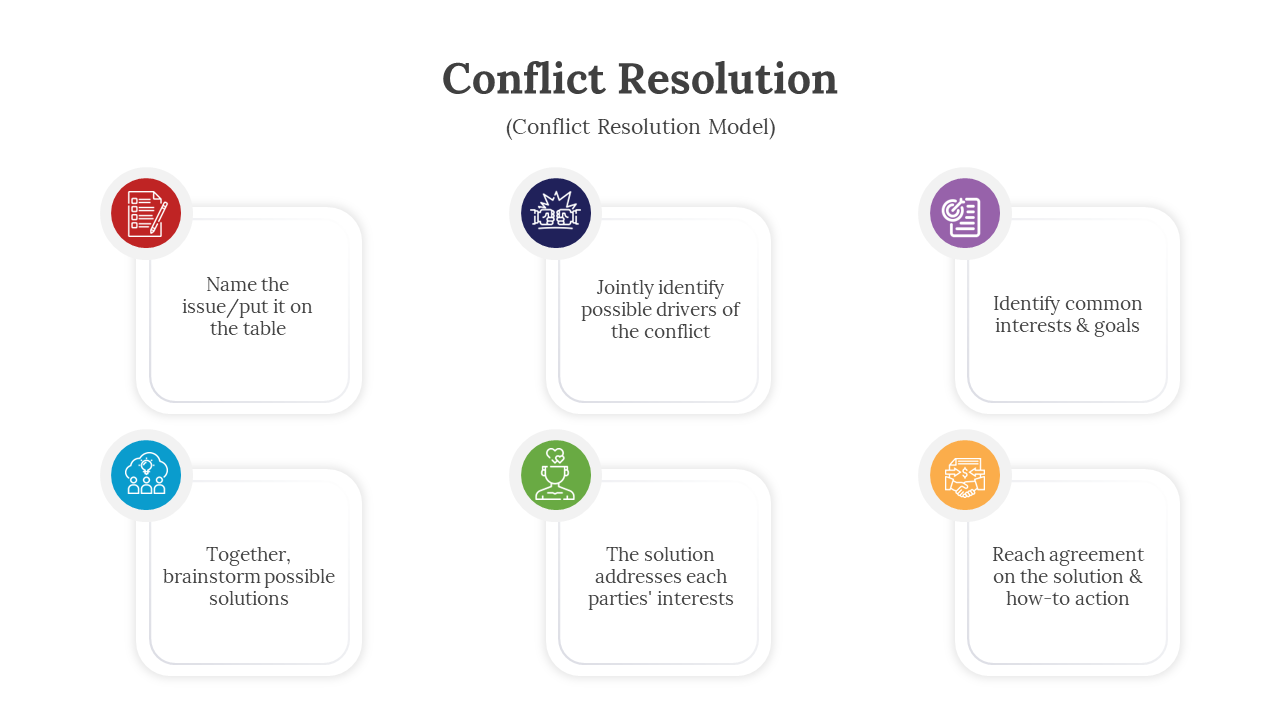 400682-conflict-resolution-04