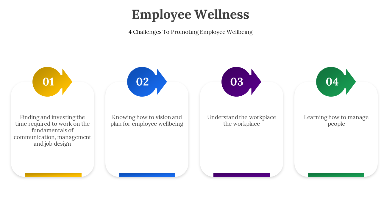400684-employee-wellness-09