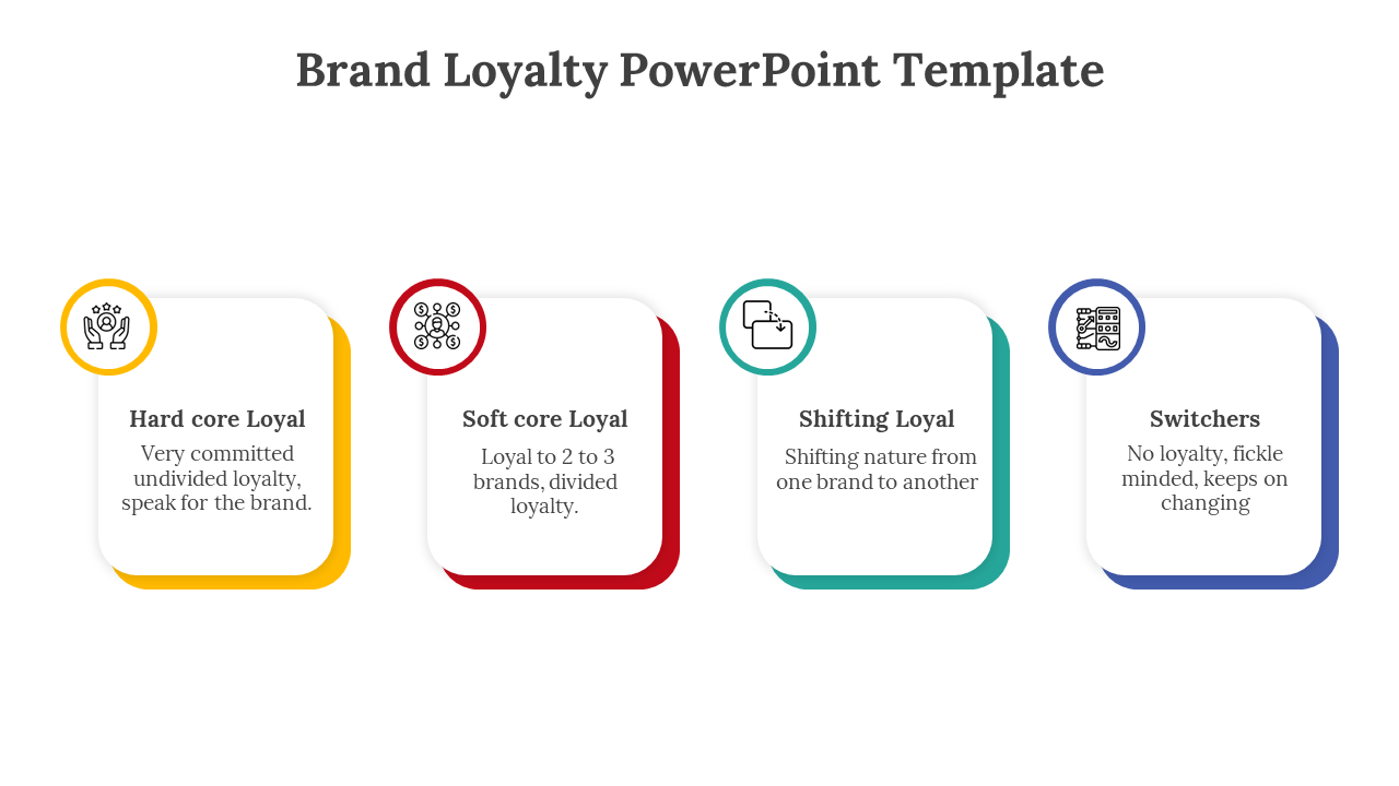 400686-brand-loyalty-powerpoint-template-02