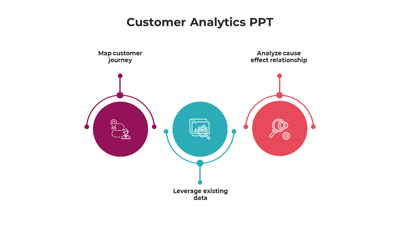 100690-customer-analytics-ppt-04