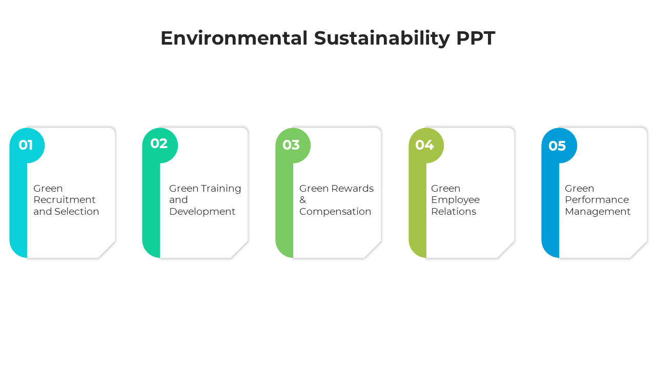 100692-environmental-sustainability-ppt-04