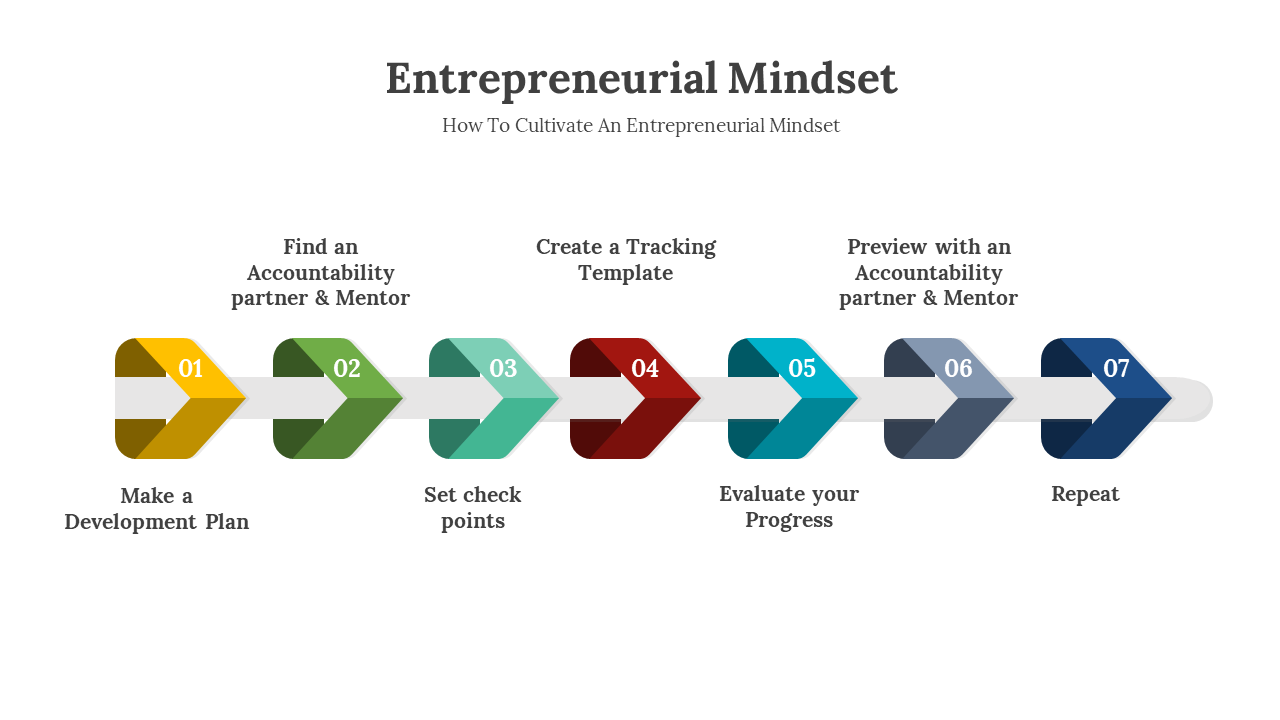 200535-entrepreneurial-mindset-05