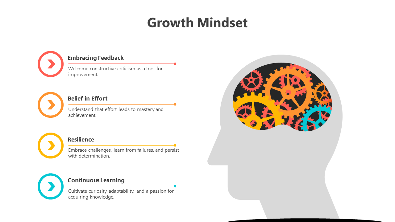 200536-growth-mindset-02