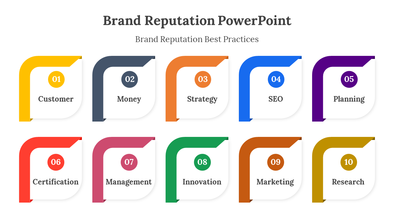 400689-brand-reputation-powerpoint-05