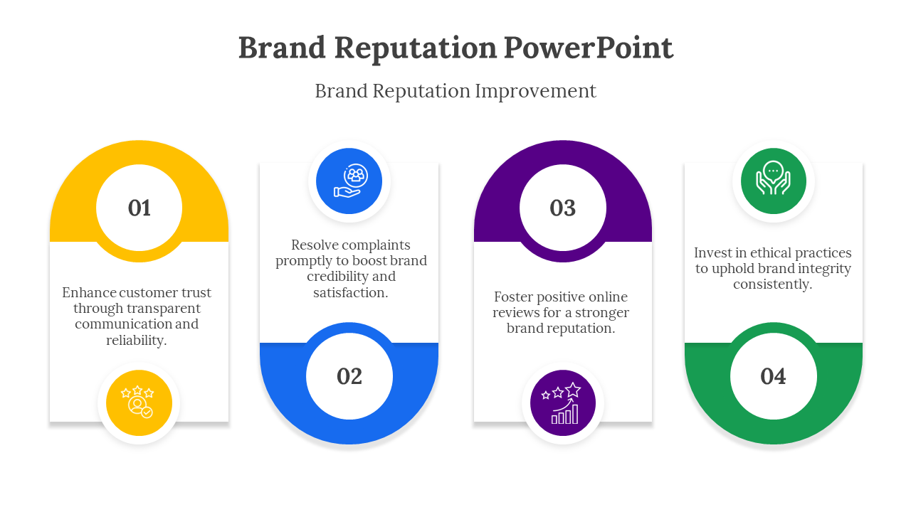 400689-brand-reputation-powerpoint-07