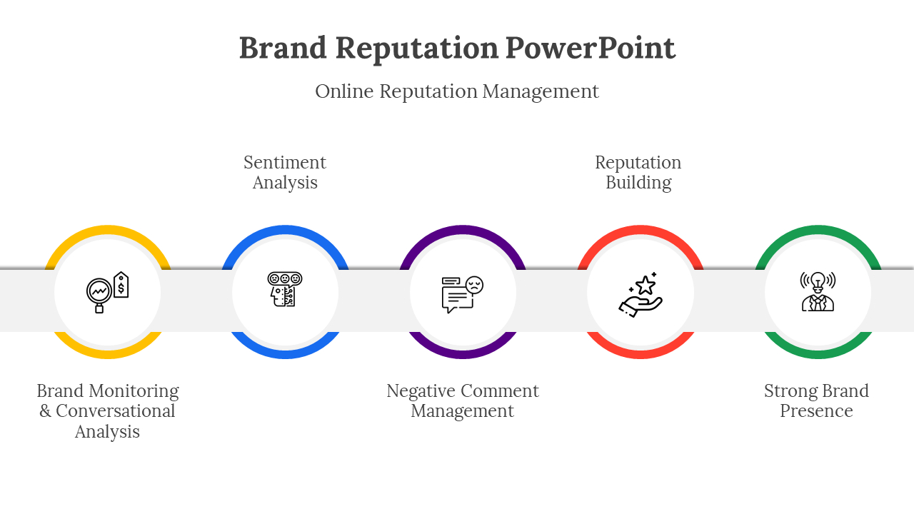 400689-brand-reputation-powerpoint-08