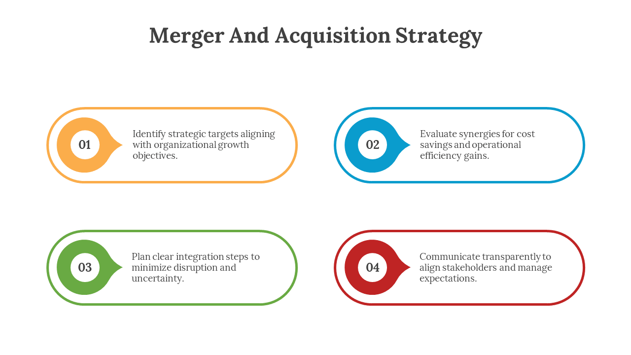 400690-merger-and-acquisition-strategy-03