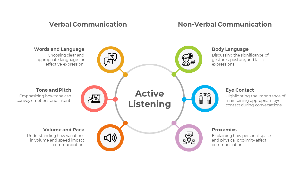 900181-active-listening-06