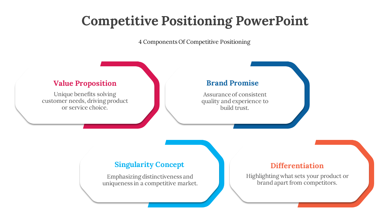 300609-competitive-positioning-powerpoint-templates-04