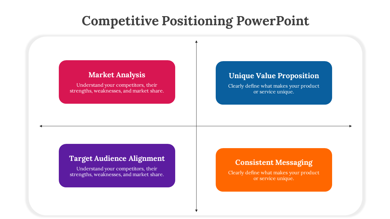300609-competitive-positioning-powerpoint-templates-05