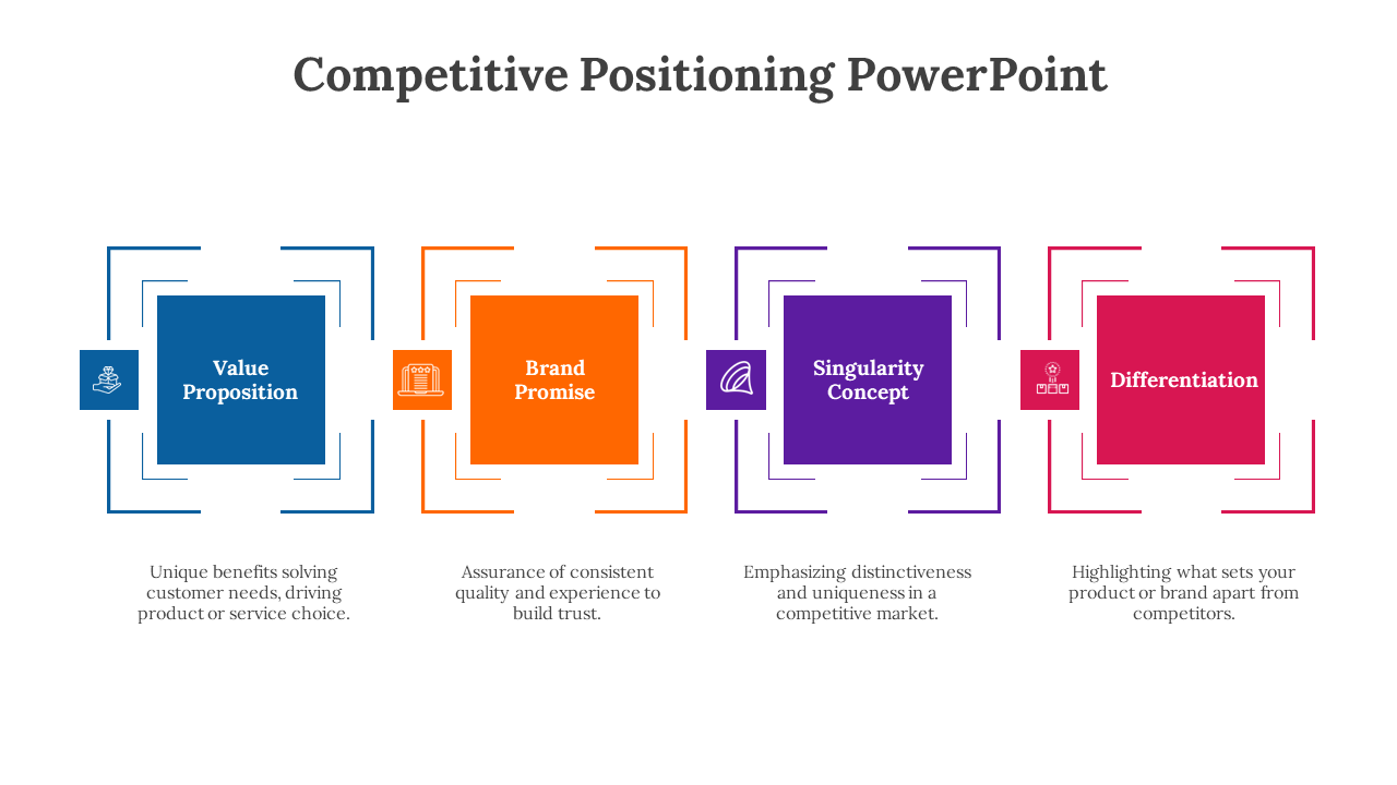 300609-competitive-positioning-powerpoint-templates-06