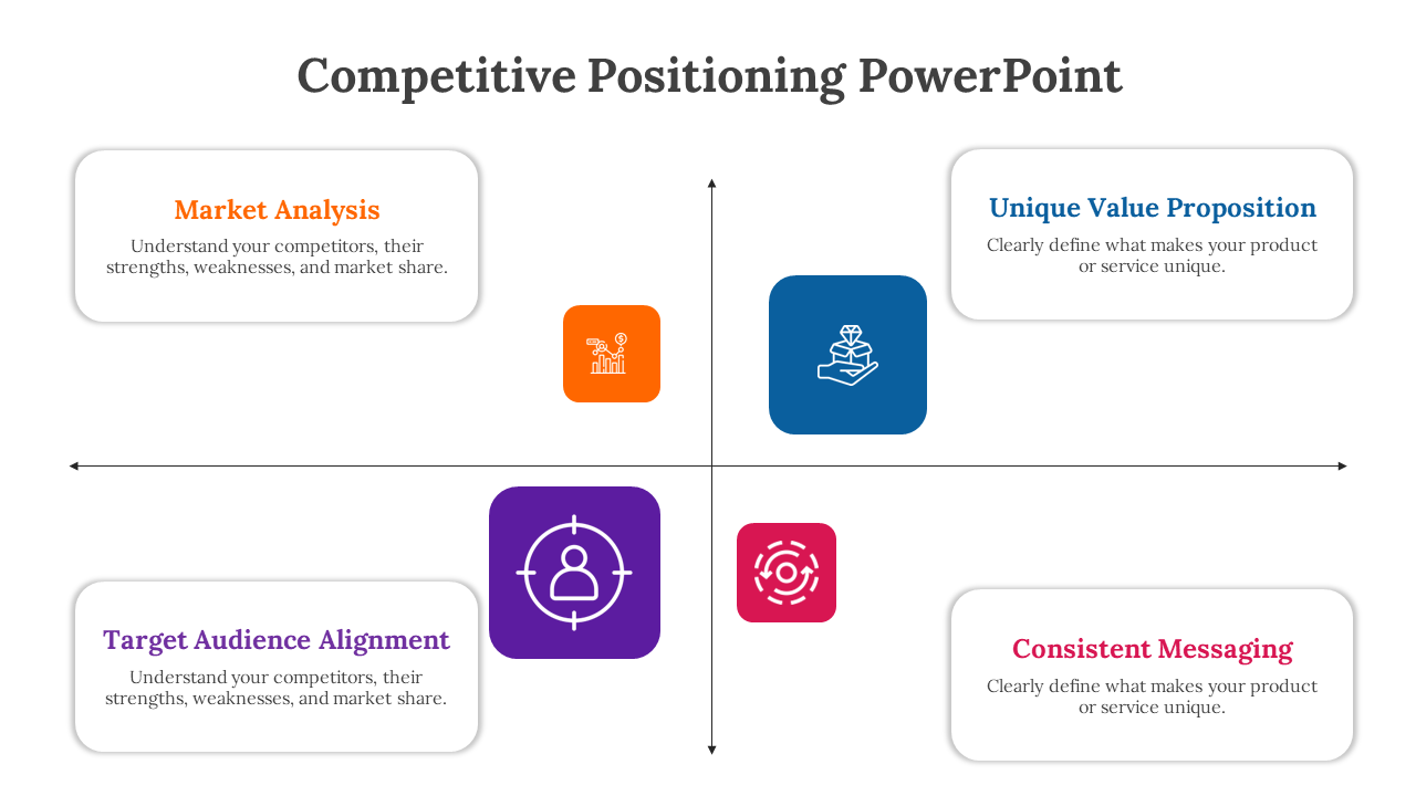 300609-competitive-positioning-powerpoint-templates-07