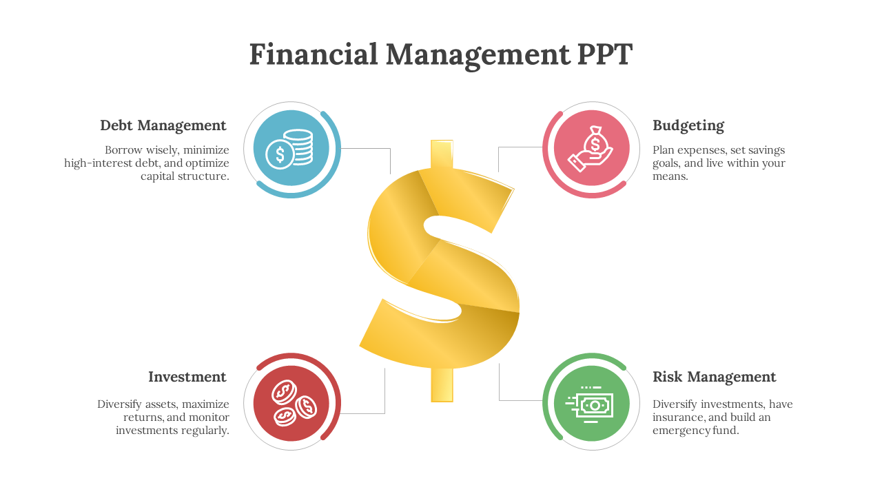 300610-financial-management-ppt-04