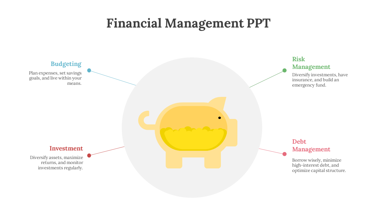 300610-financial-management-ppt-06