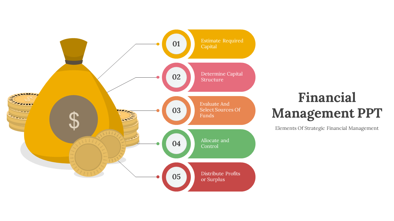 300610-financial-management-ppt-07