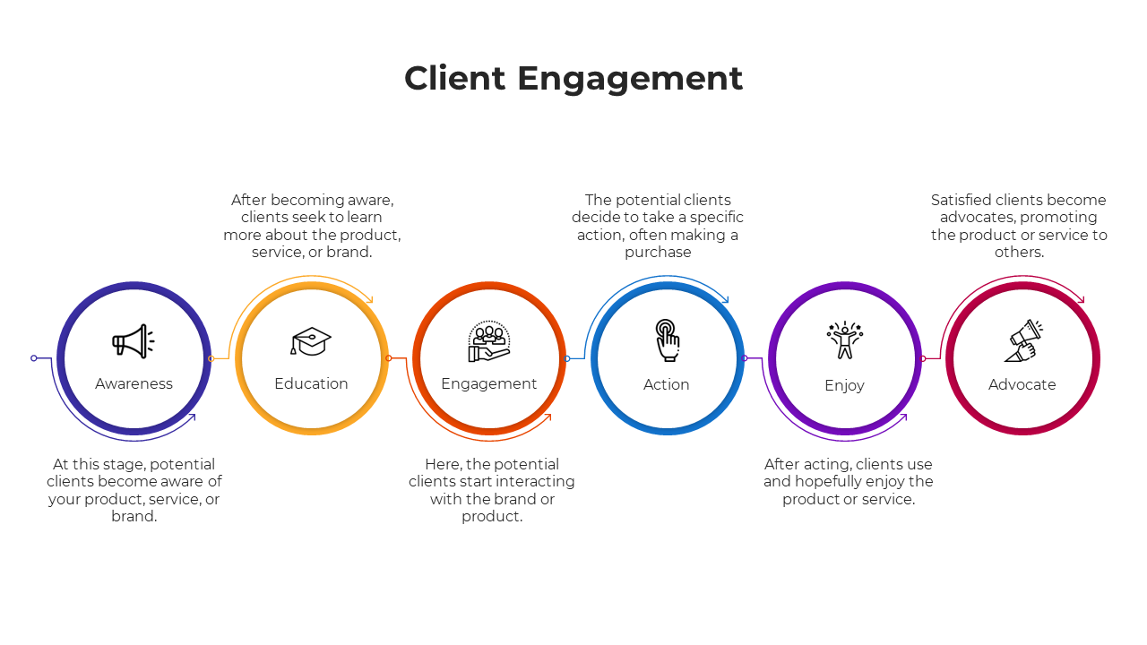 100697-client-engagement-03