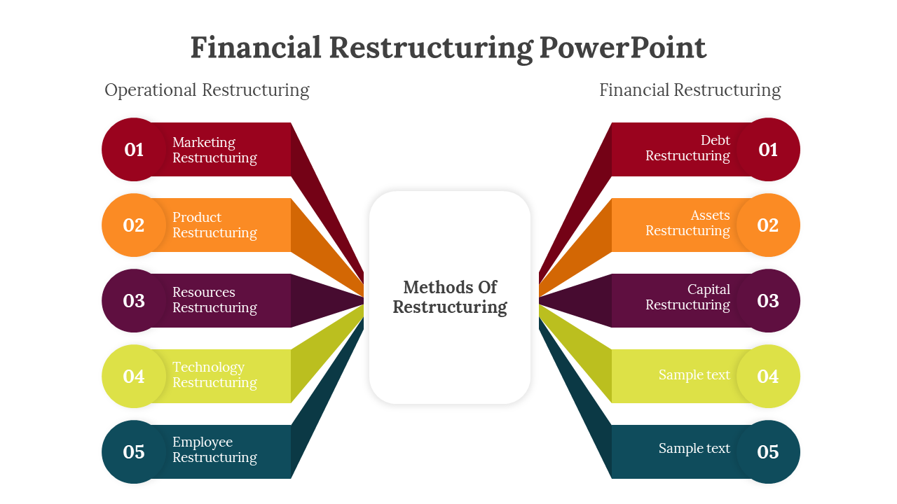 400702-financial-restructuring-powerpoint-02