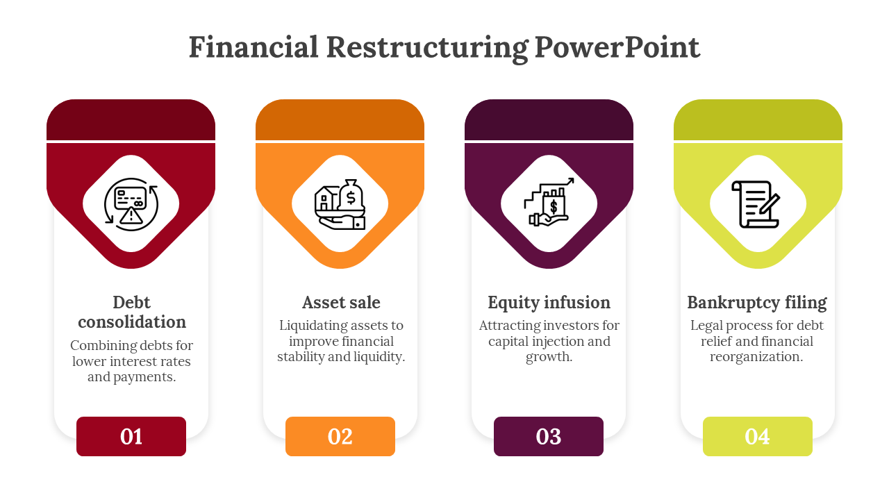 400702-financial-restructuring-powerpoint-07
