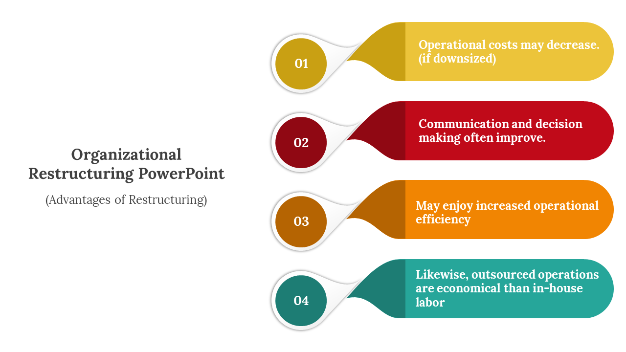 400704-organizational-restructuring-powerpoint-04