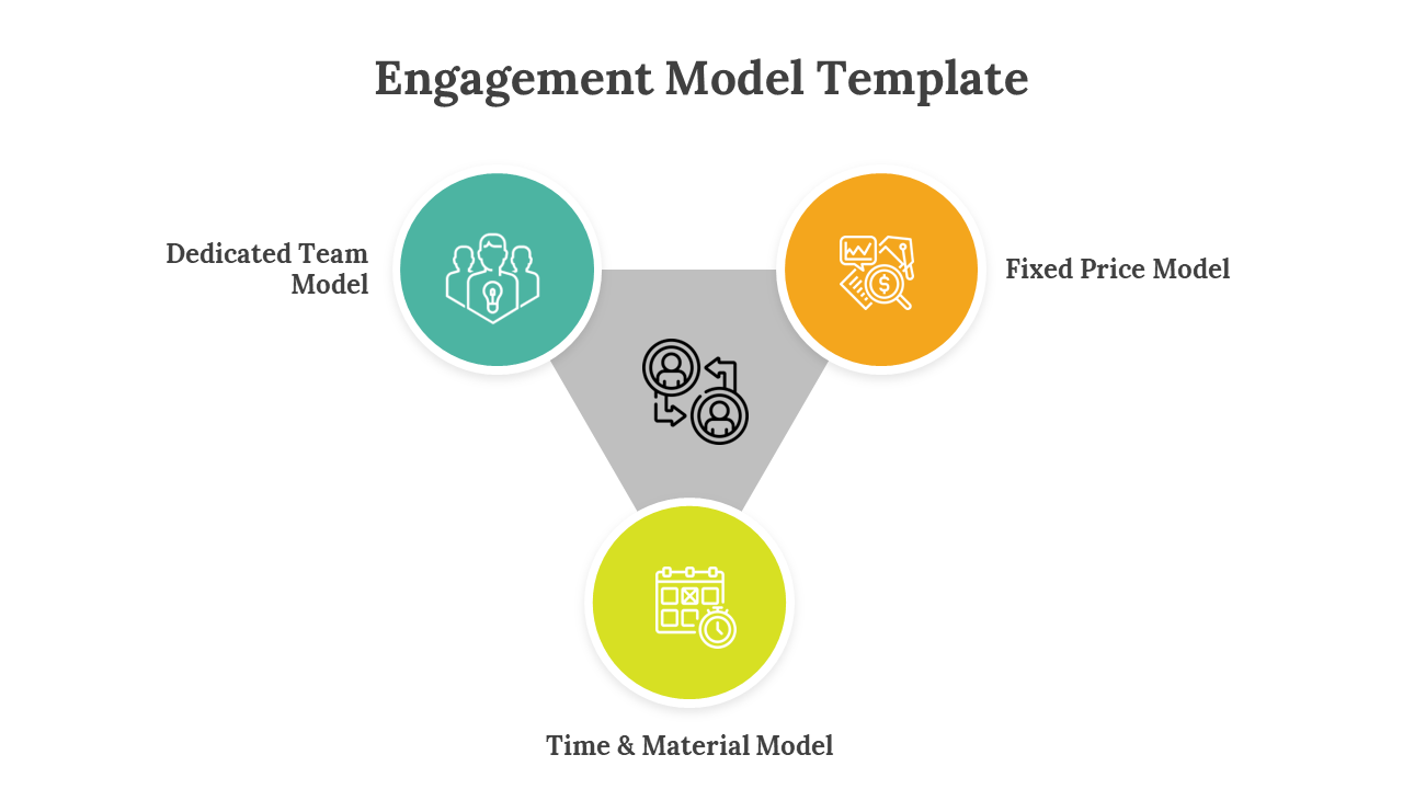 400707-engagement-model-template-04