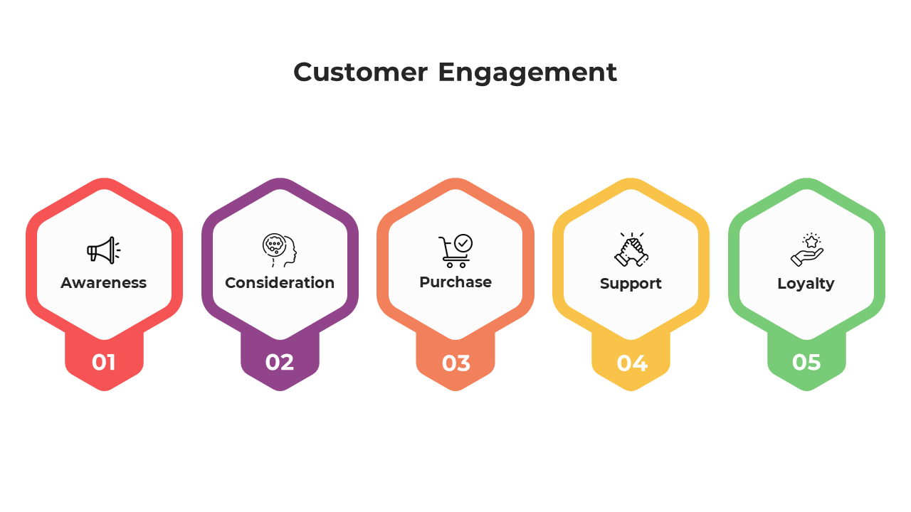 100698-customer-engagement-05