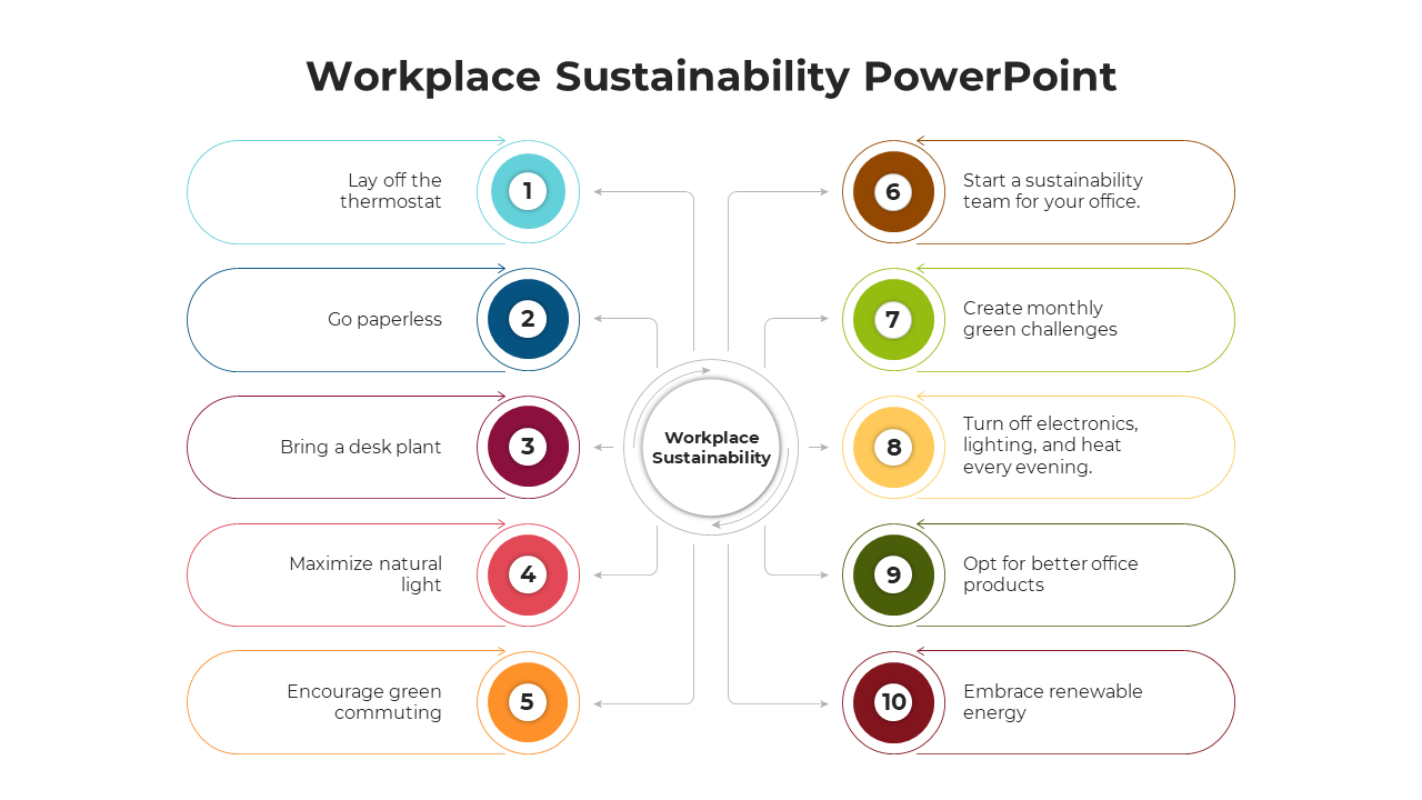 100694-workplace-sustainability-powerpoint-04