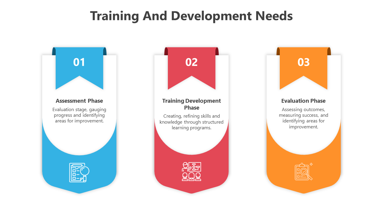 500464-training-and-development-03