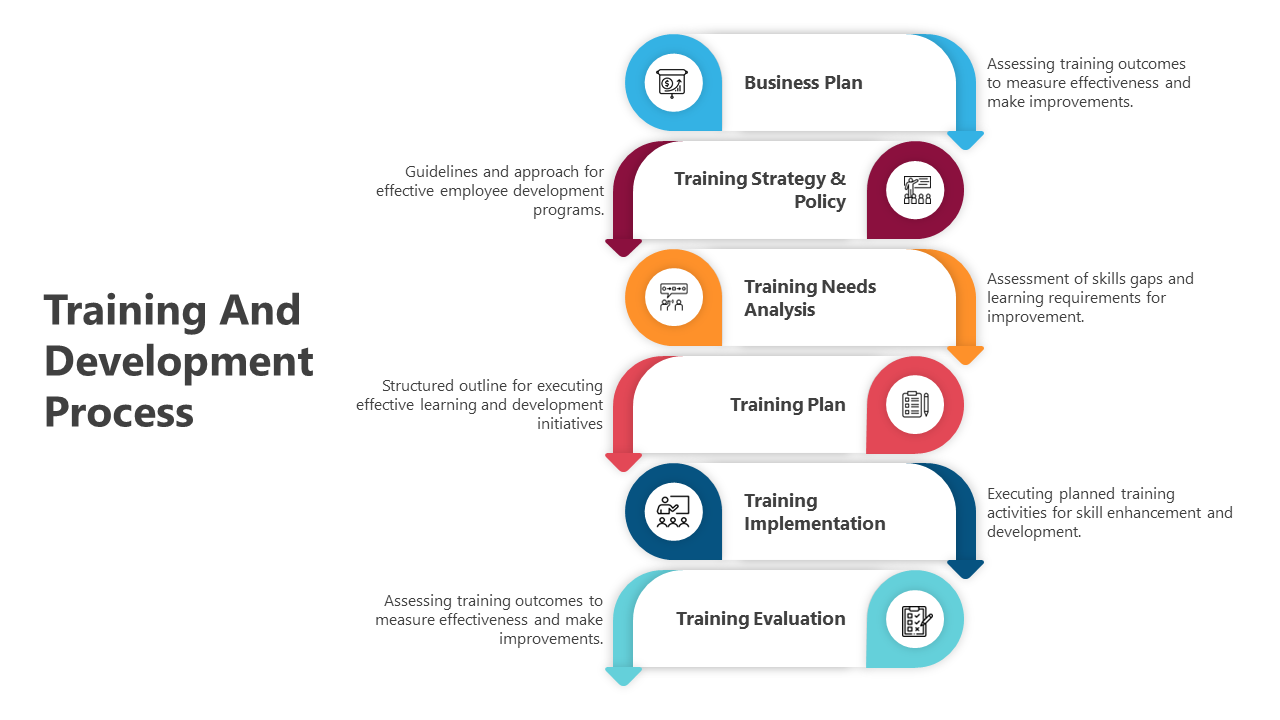 500464-training-and-development-06