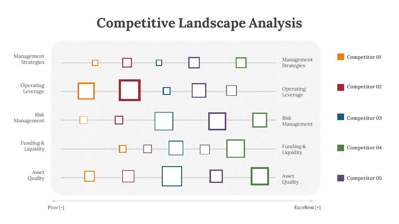 300617-competitive-landscape-analysis-ppt-04