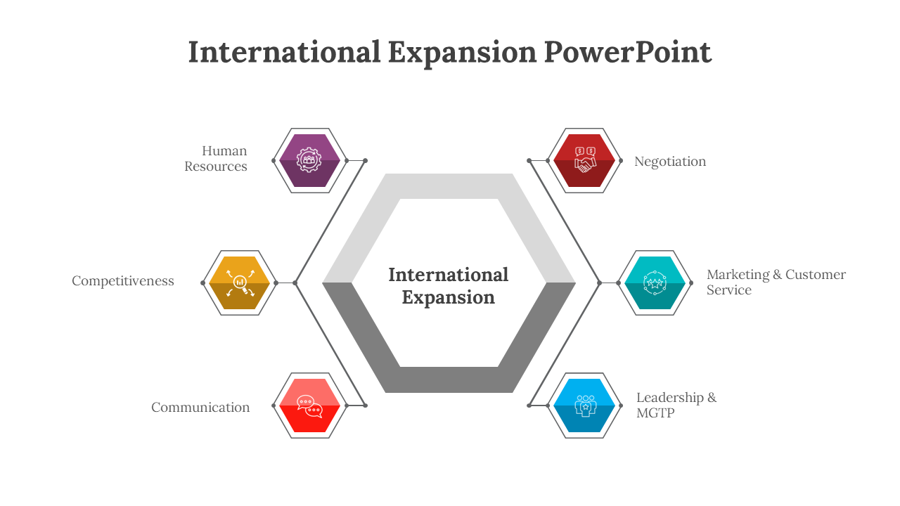 300618-international-expansion-powerpoint-07