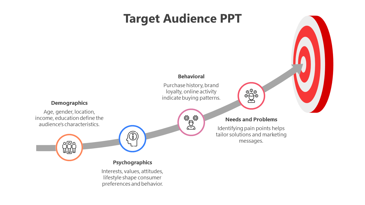 200549-target-audience-ppt-02