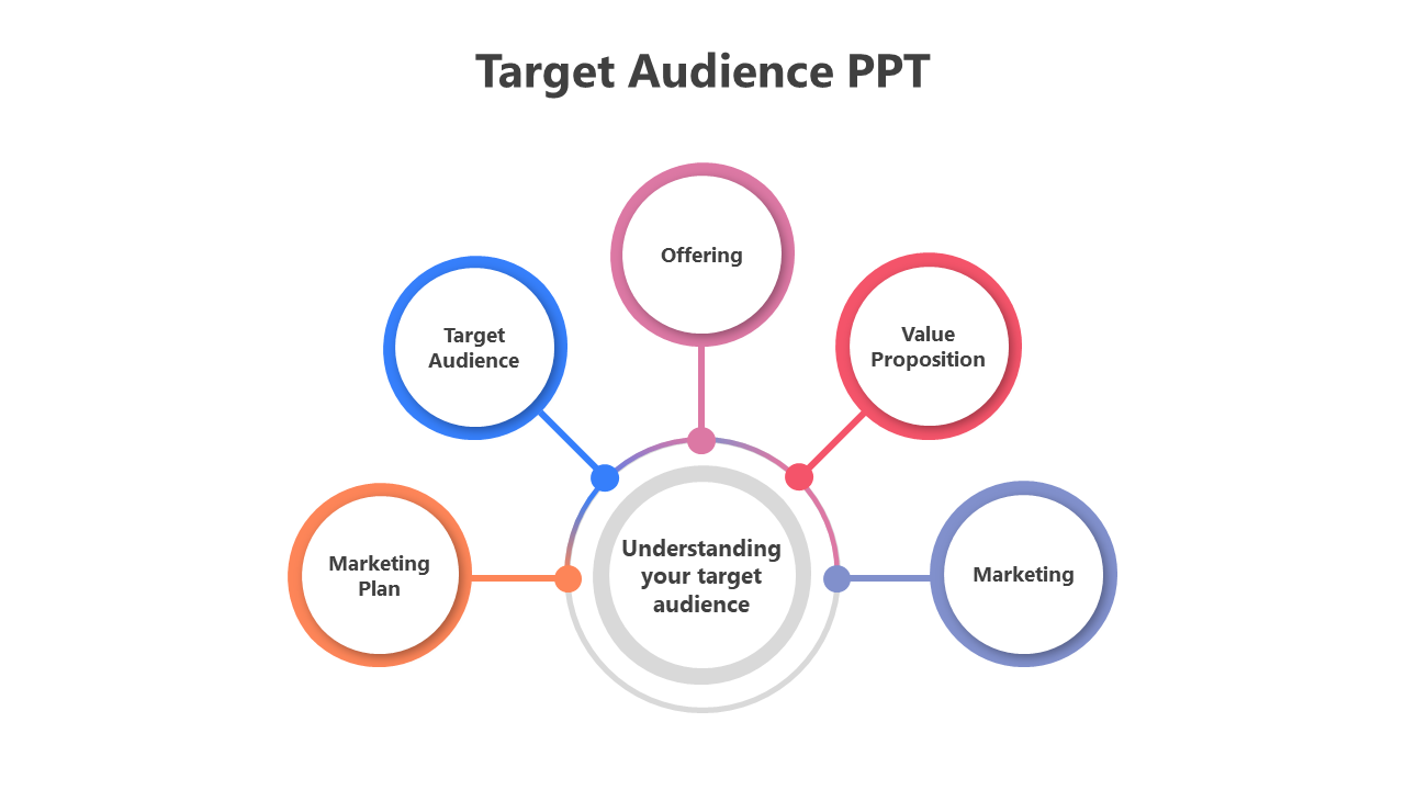 200549-target-audience-ppt-06