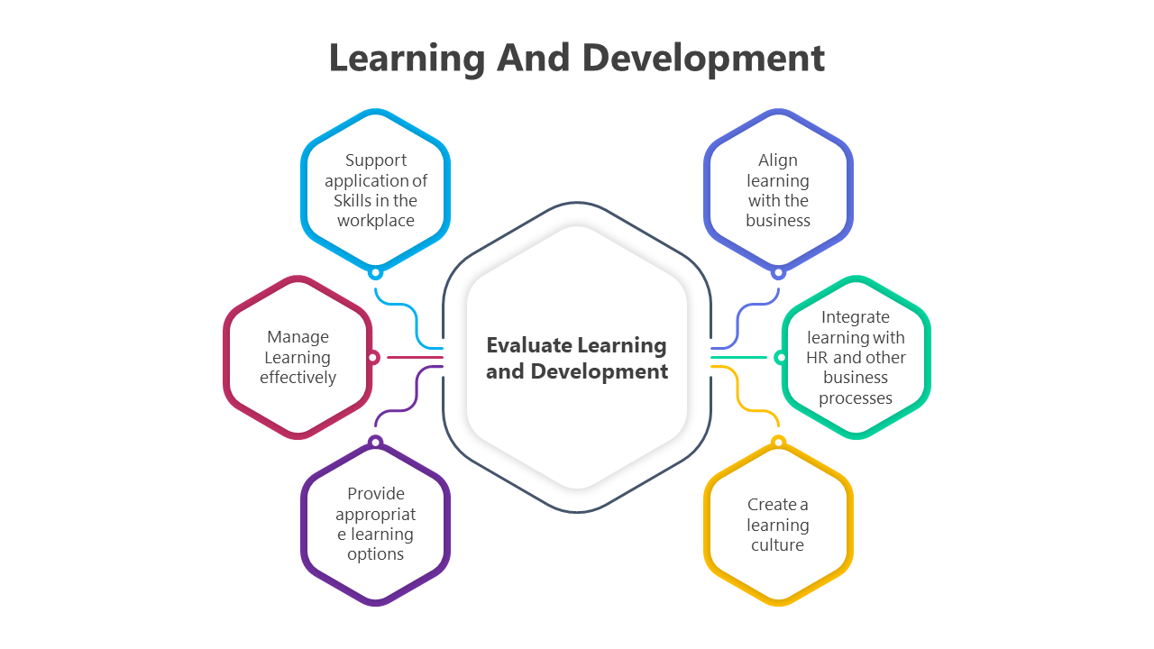 200542-learning-and-development-03