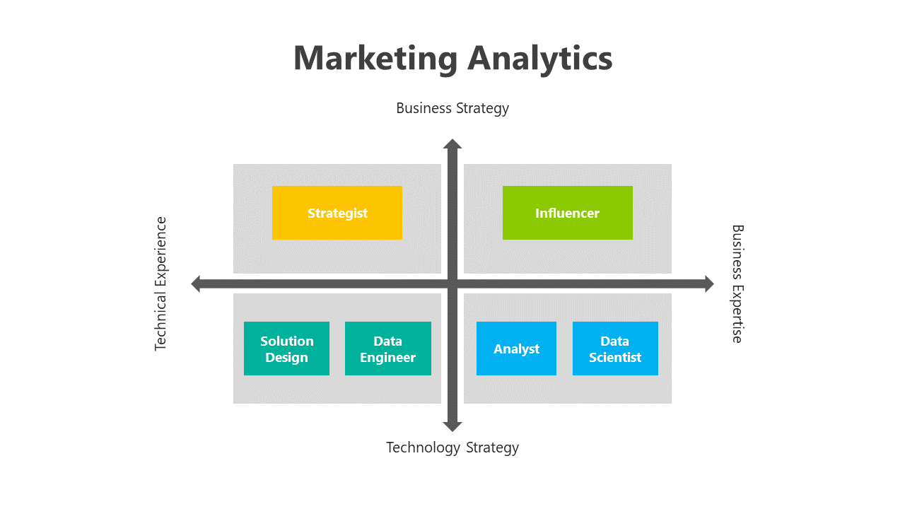 200543-marketing-analytics-03