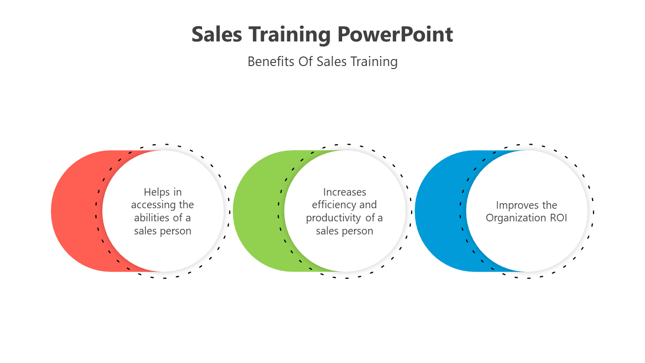 200545-sales-training-powerpoint-02