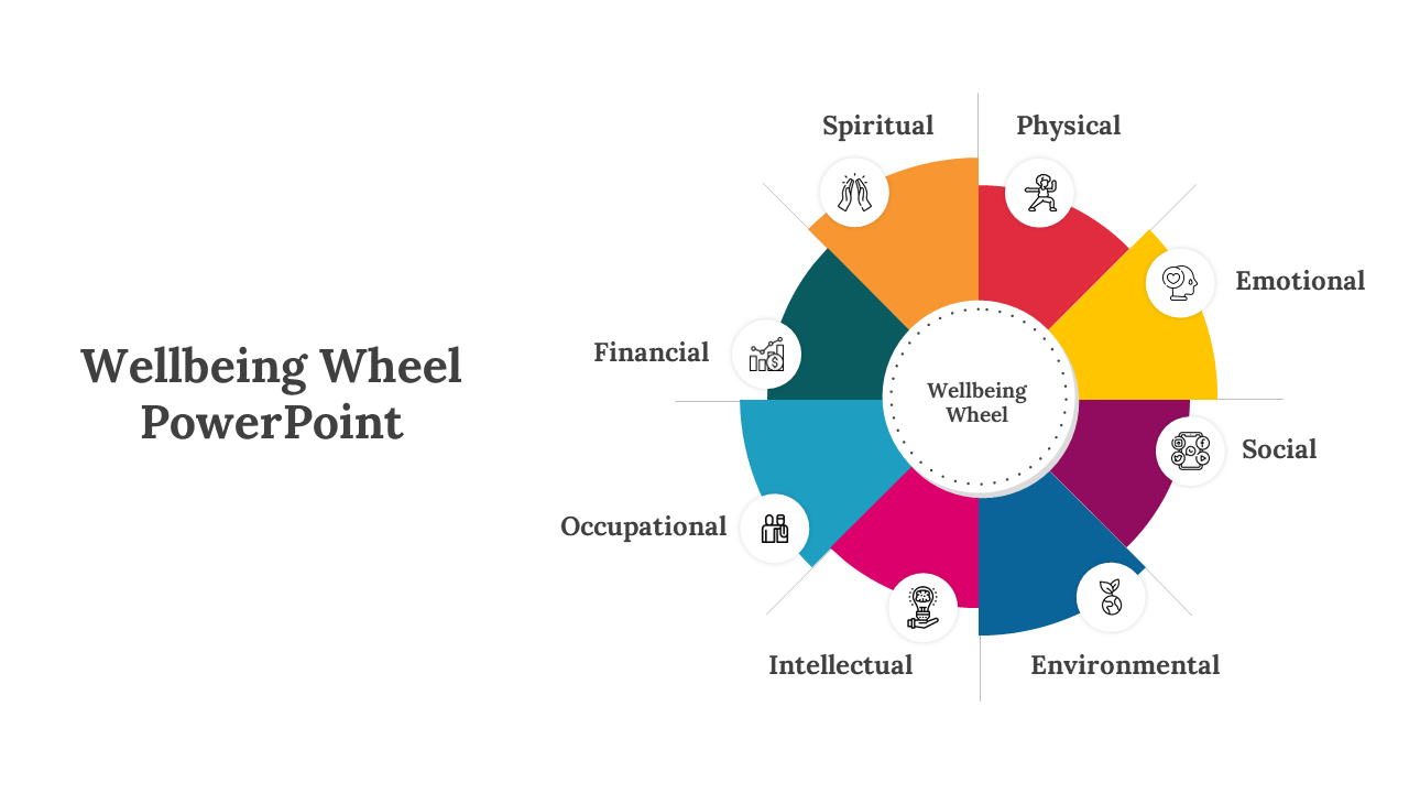 300628-wellbeing-wheel-powerpoint-03
