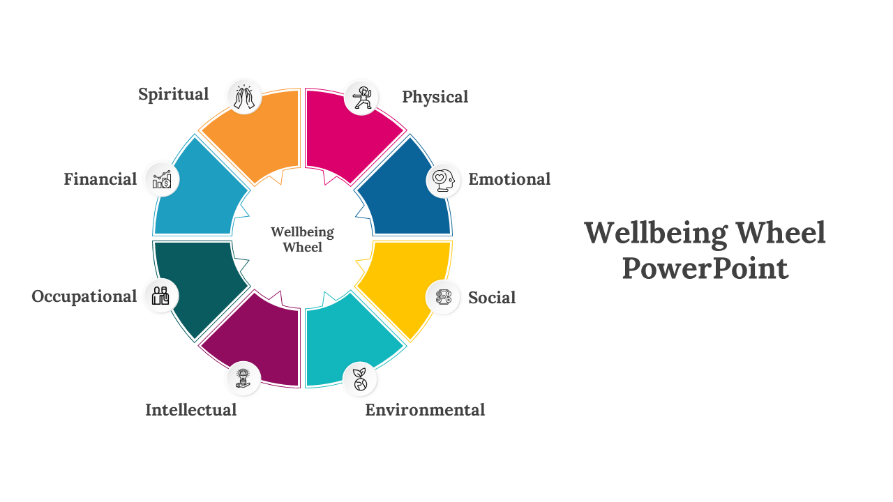 300628-wellbeing-wheel-powerpoint-04