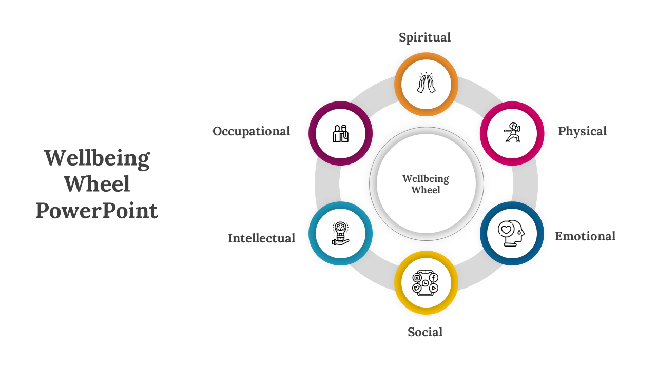 300628-wellbeing-wheel-powerpoint-05