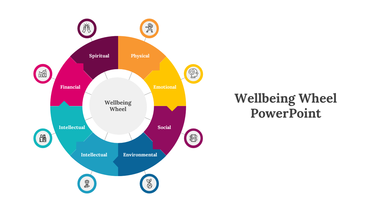 300628-wellbeing-wheel-powerpoint-06