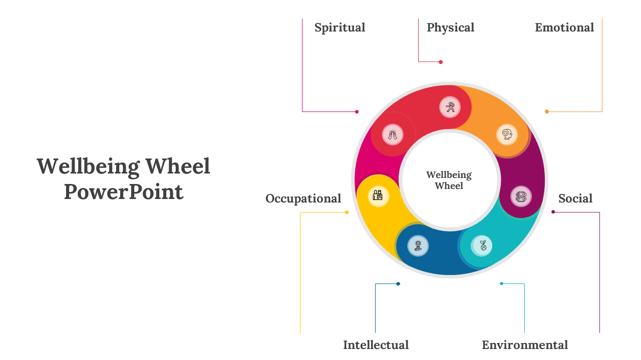 300628-wellbeing-wheel-powerpoint-07
