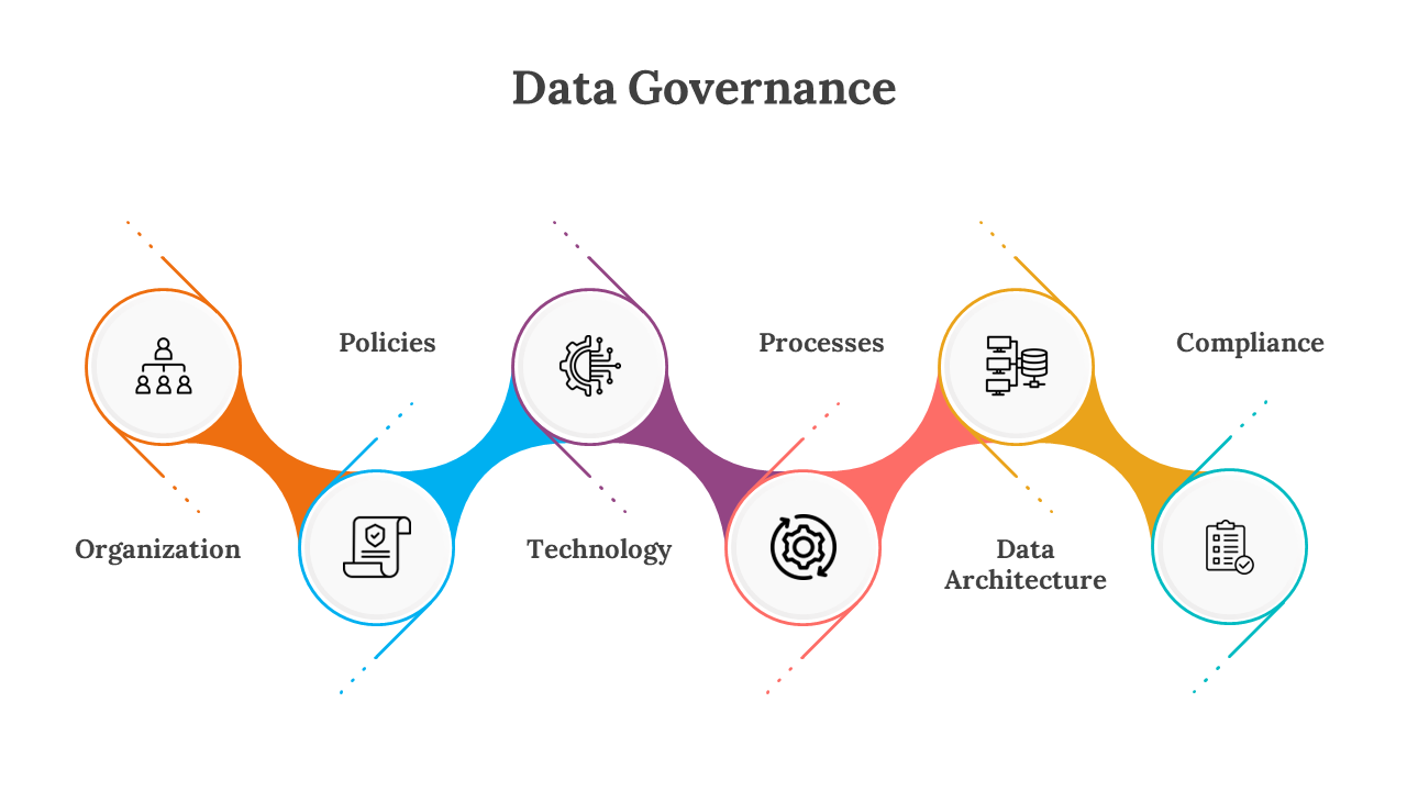 300630-data-governance-powerpoint-02
