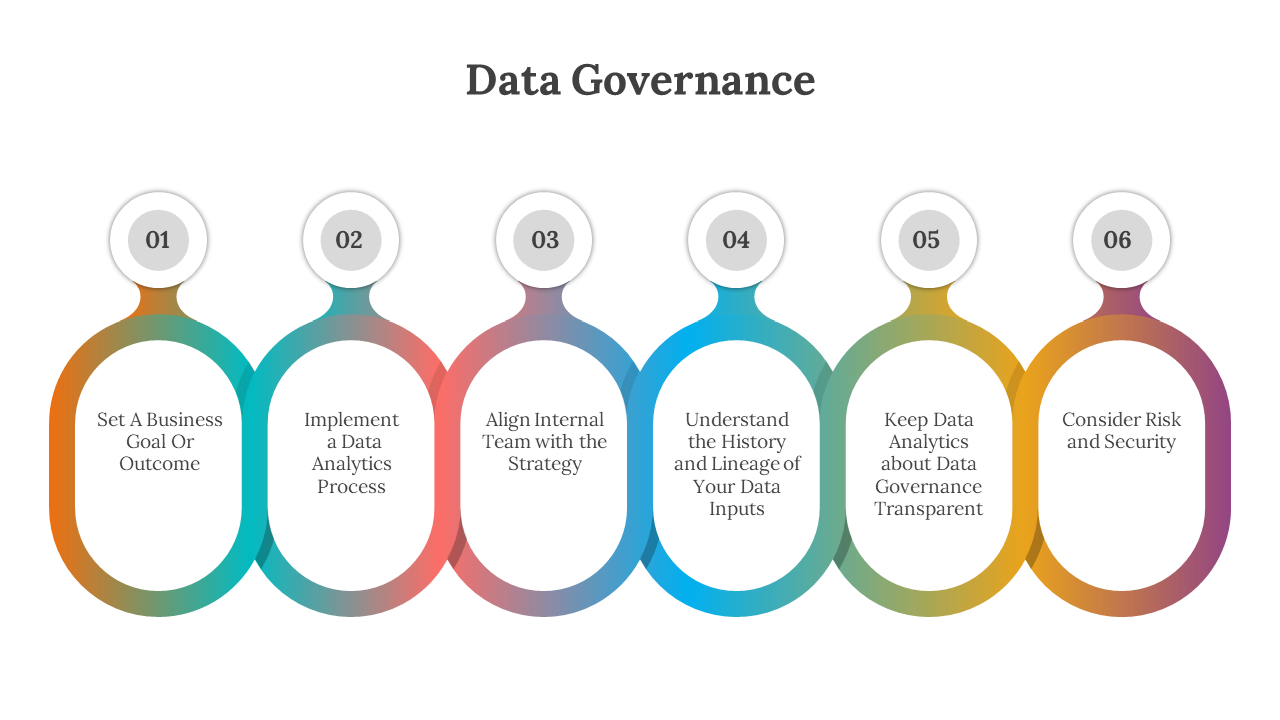 300630-data-governance-powerpoint-03