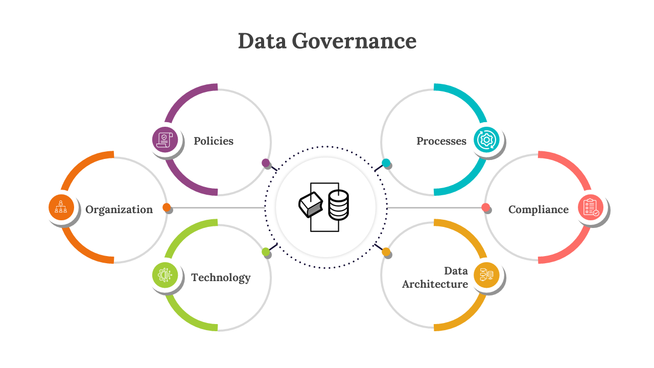 300630-data-governance-powerpoint-04