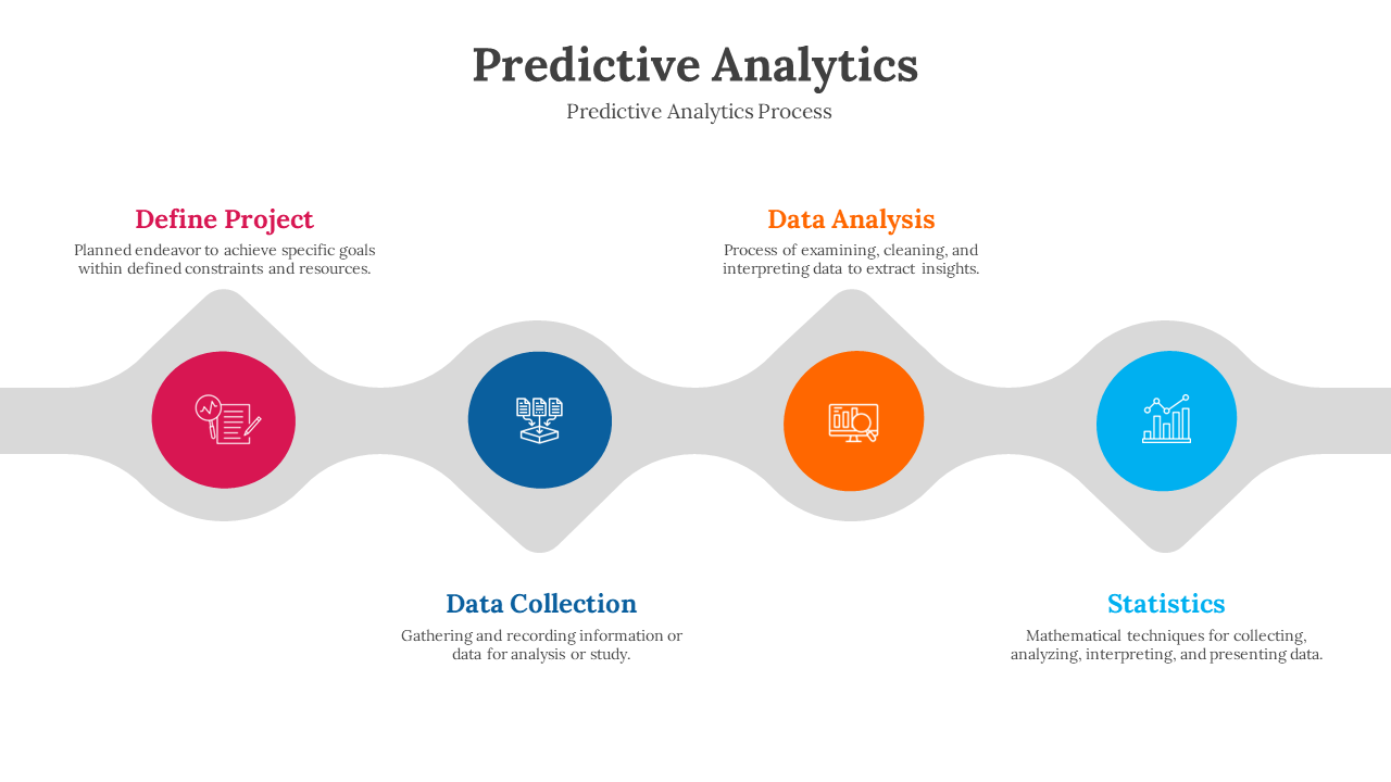 300631-predictive-analytics-powerpoint-template-04